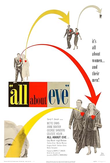 All About Eve